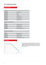 New Products-8