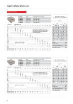 New Products Ex-Equipment-10