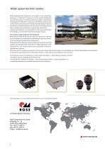 New Products Ex-Equipment-2