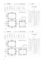 Polycarbonate standard enclosures-12
