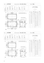 Polycarbonate standard enclosures-14