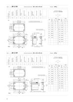 Polycarbonate standard enclosures-8