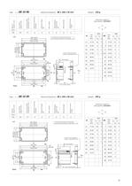 Polycarbonate standard enclosures-9