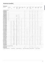Product overview_2013-7
