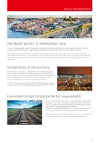 railway technology-5