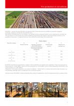 railway technology-7