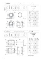 Standard enclosures-12