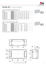 Bocube Alu Enclosures - 5