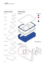 Hand held enclosures - 4