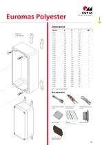 Industrial enclosures - 21