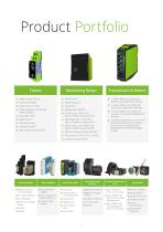 Overview Folder Automation Components-3