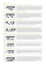 Product Highlights Worldwide 2020-12