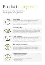 Product Highlights Worldwide 2020-6