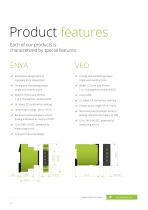 Product Highlights Worldwide 2020-8