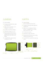 Product Highlights Worldwide 2020-9