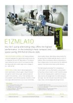 Produkt Highlights 2021 EN-12