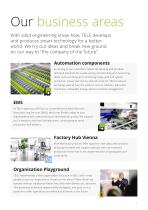 Produkt Highlights 2021 EN-5
