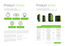 TELE Product Highlights 2017-5