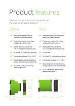 TELE Product Highlights 2018/19-12