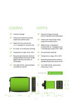 TELE Product Highlights 2018/19-13
