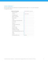 Clear Photopolymer Resin for Form 1+ and Form 2 - 3