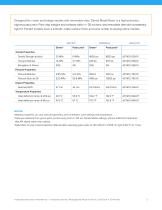 DENTAL MODEL - 2