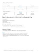 Denture Base and Teeth - 2