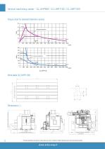 Catalogue echoENG Machining Centers-12