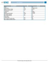 FTX-750x250-TOF VARIO-2