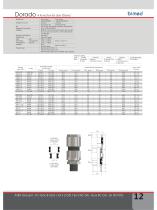 CABLE GLANDS & ACCESSORIES - 13