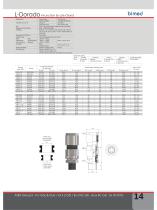 CABLE GLANDS & ACCESSORIES - 15