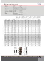 CABLE GLANDS & ACCESSORIES - 23