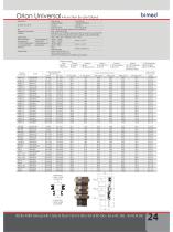 CABLE GLANDS & ACCESSORIES - 25