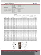 CABLE GLANDS & ACCESSORIES - 27