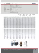 CABLE GLANDS & ACCESSORIES - 33