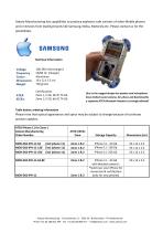 Explosion Proof ATEX / IECEx Zone 1 iPhone 11 - 2