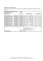 Explosion Proof ATEX Zone 2/22 iPad Pro 11 inch Increased Intrinsically Safe - 3