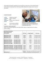 Explosion Proof ATEX Zone 2 iPhone 14 (Pro) , Increased Intrinsically Safe - 2