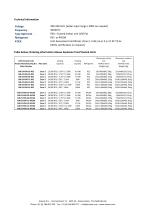 Product flyer explosion proof AC Units Ducted (3.5-14kW)-3