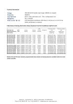 Product flyer explosion proof AC Units high ambient (3.4-14kW)-3