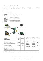 Product flyer Explosion Proof Cordless Battery Powered Impact Wrench-2