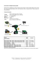 Product flyer explosion proof hammer drill (Ex zone 2)-2