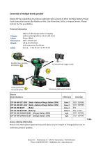 Product flyer explosion proof impact driver (EX Zone 2)-2
