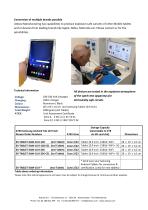Product flyer explosion proof Samsung Galaxy Tab S10 FE (Ex Zone 2)-2
