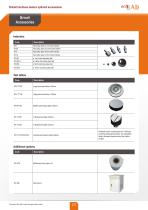 Brinell Accessories - 6