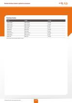 Brinell Accessories - 7