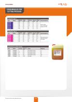 CONSUMABLES FOR CUTTING PROCESS - 4