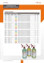 CONSUMABLES FOR GRINDING/POLISHING PROCESS - 13