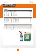 CONSUMABLES FOR GRINDING/POLISHING PROCESS - 20