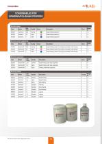 CONSUMABLES FOR GRINDING/POLISHING PROCESS - 22